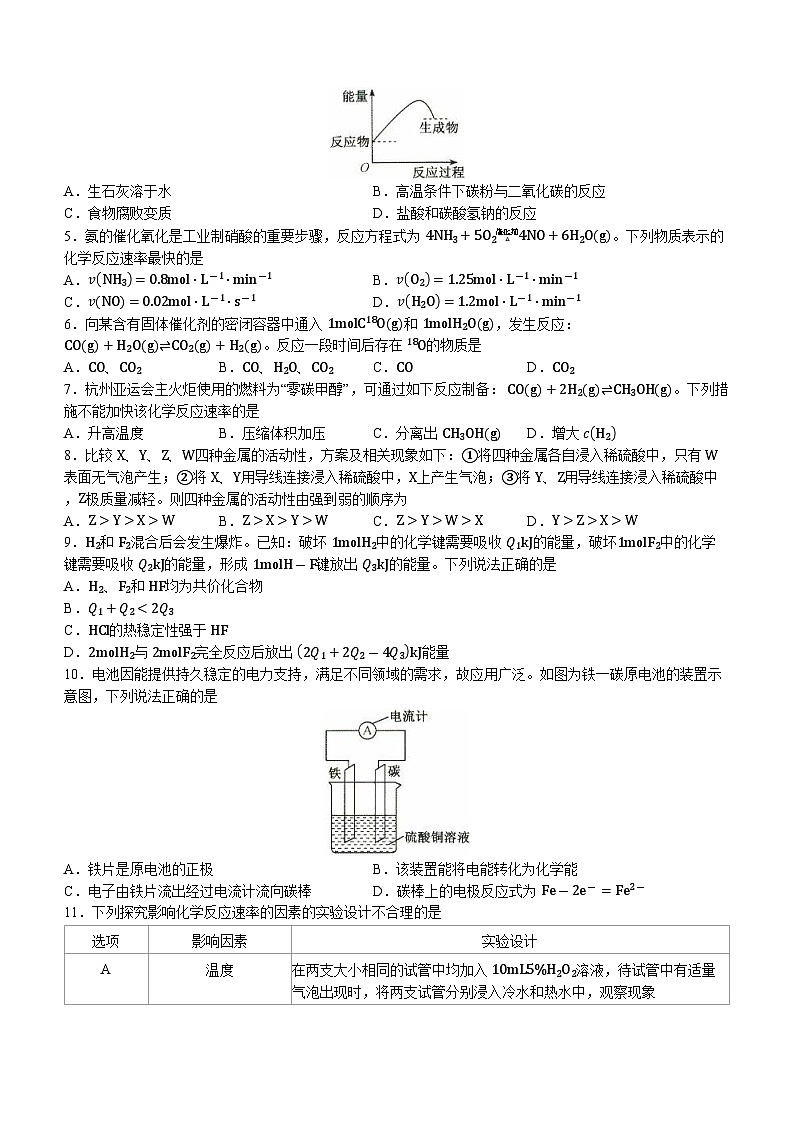 河北省沧州市沧州十校2023-2024学年高一下学期3月月考化学试题第2页