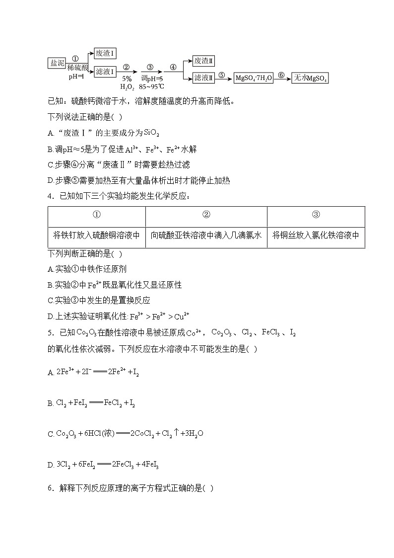 湖南省岳阳市岳阳县2024届高三下学期开学考试化学试卷(含答案)第2页