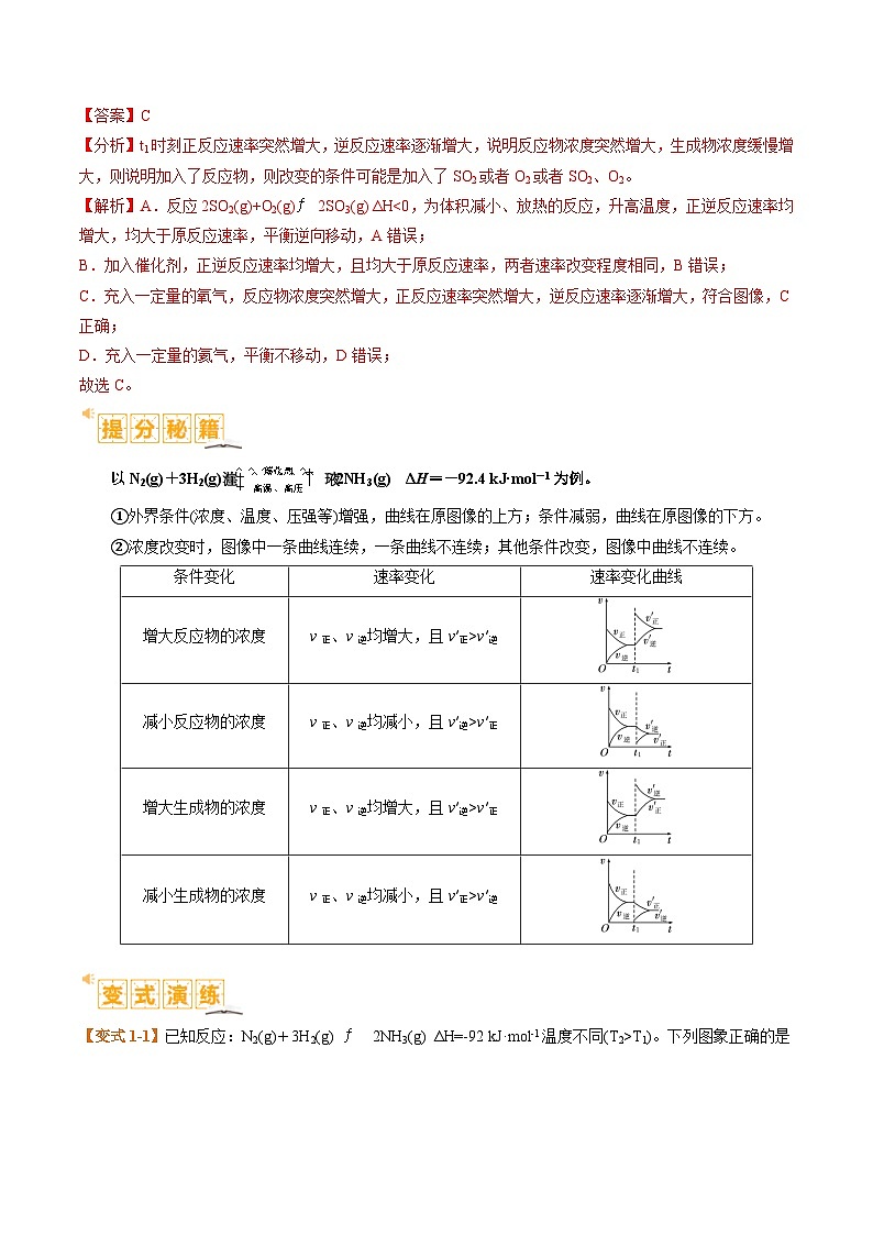 题型12化学平衡图表分析-2024年高考化学二轮题型归纳与变式演练（新高考）02