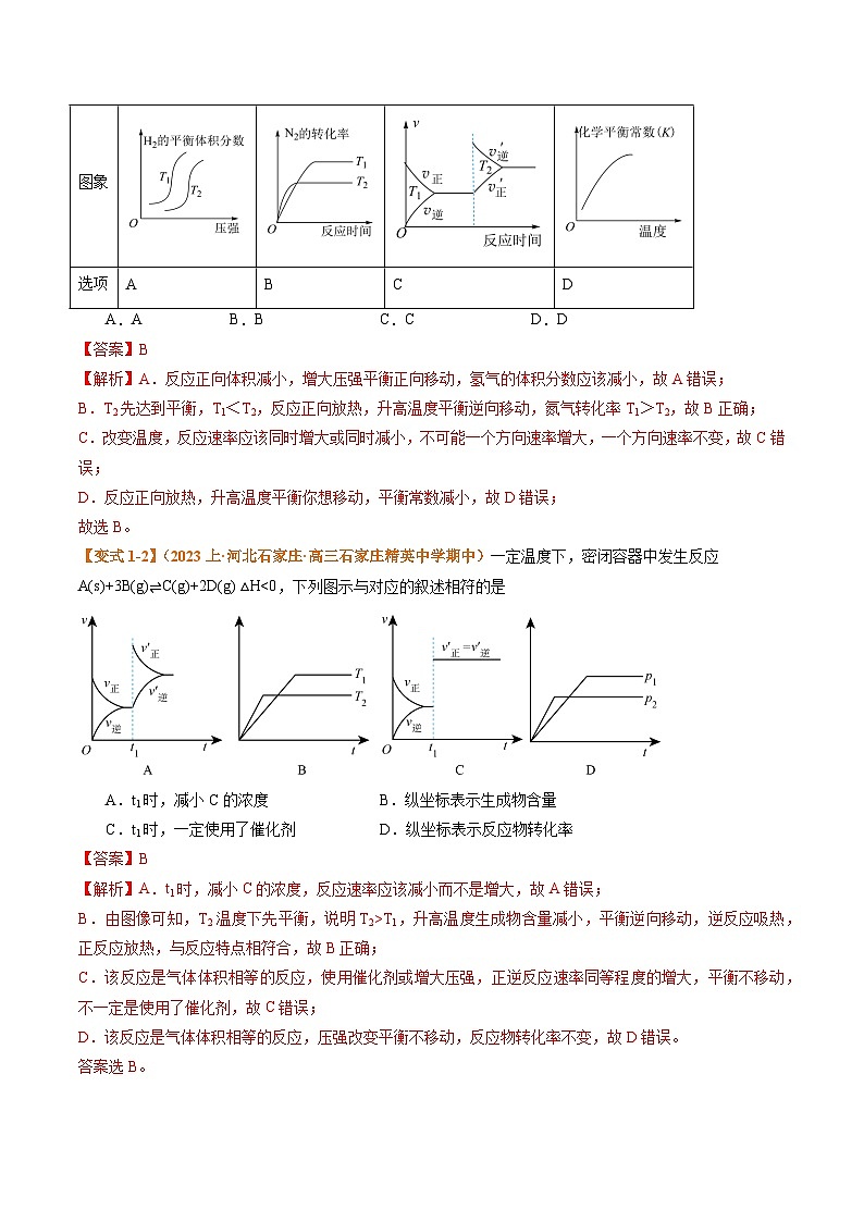 题型12化学平衡图表分析-2024年高考化学二轮题型归纳与变式演练（新高考）03
