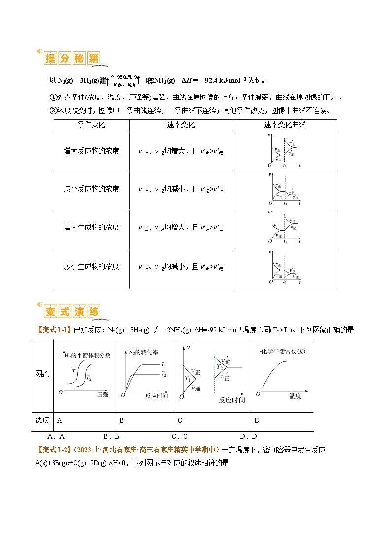 题型12化学平衡图表分析-2024年高考化学二轮题型归纳与变式演练（新高考）02