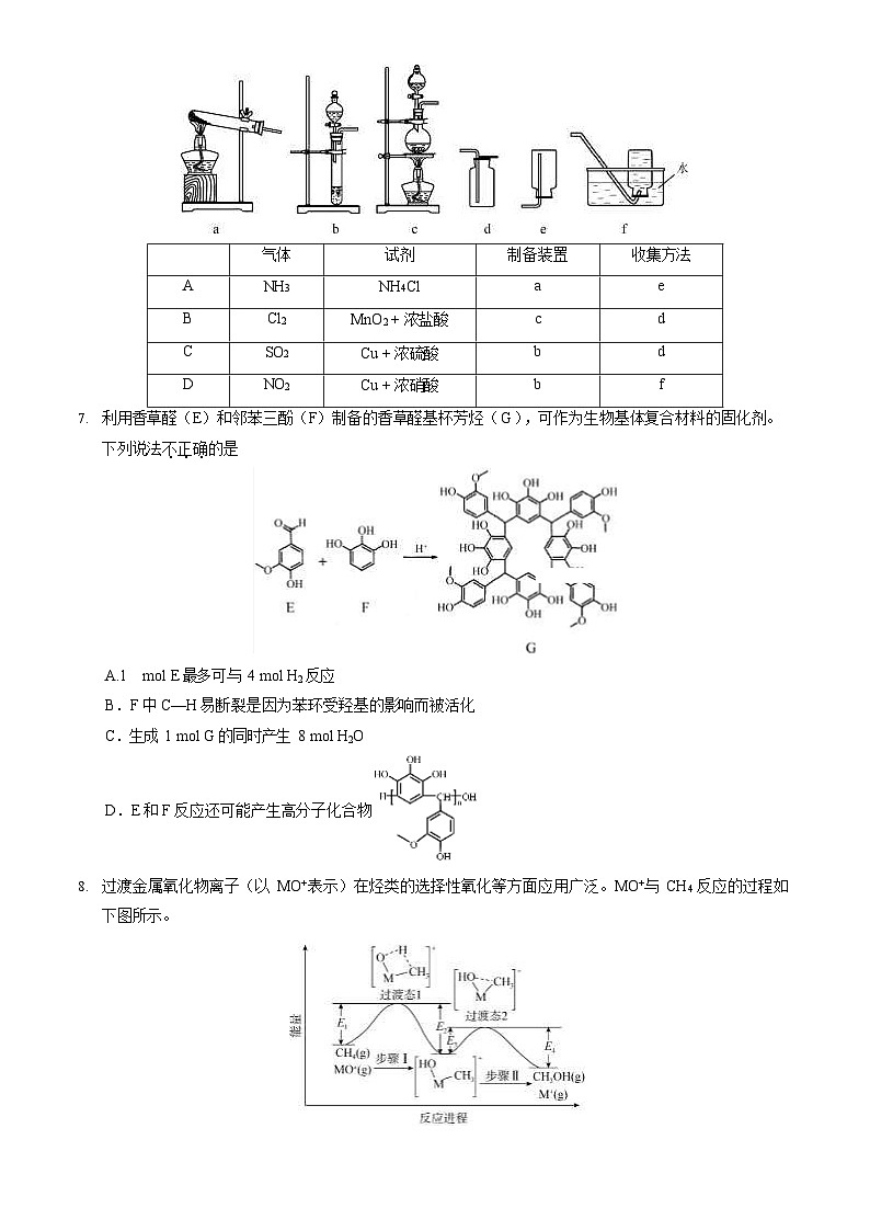 2024年北京丰台高三一模化学试题和答案第2页
