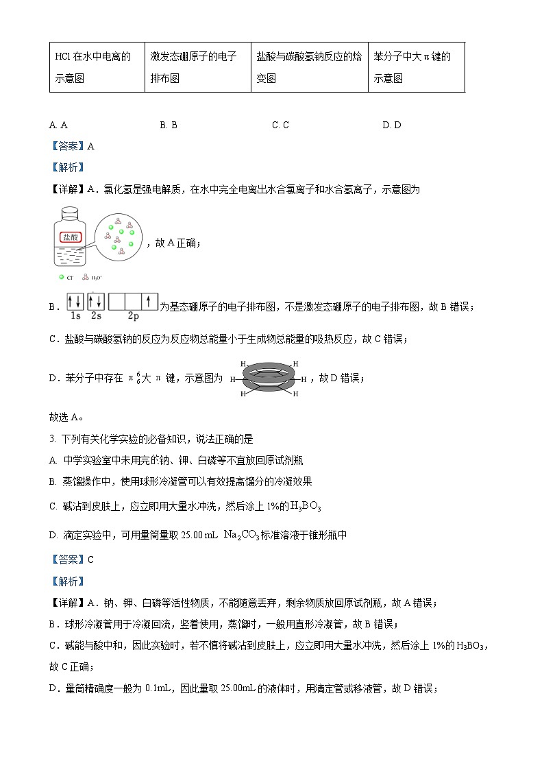 湖南省长沙市2024届高三新高考适应性考试化学试题（原卷版+解析版）02