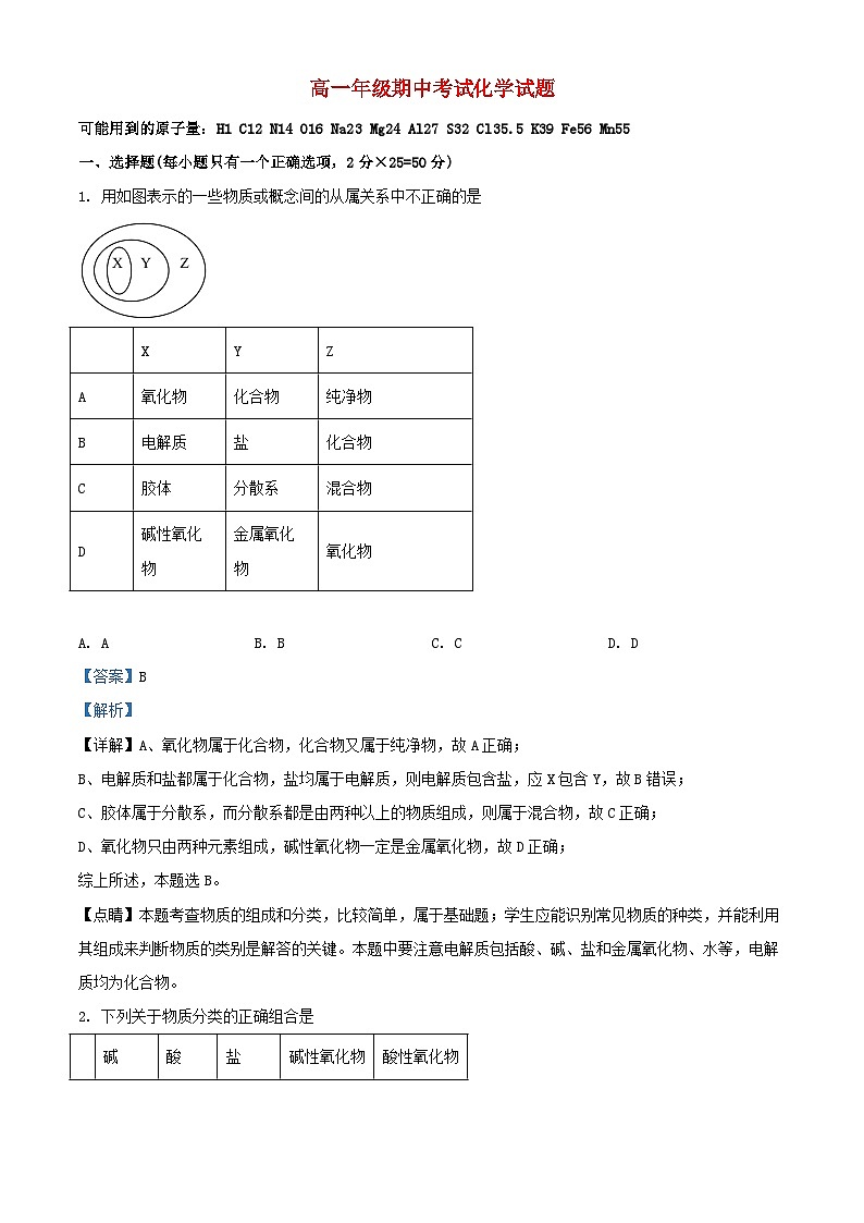 宁夏石嘴山市2022_2023学年高一化学上学期期中试题含解析第1页