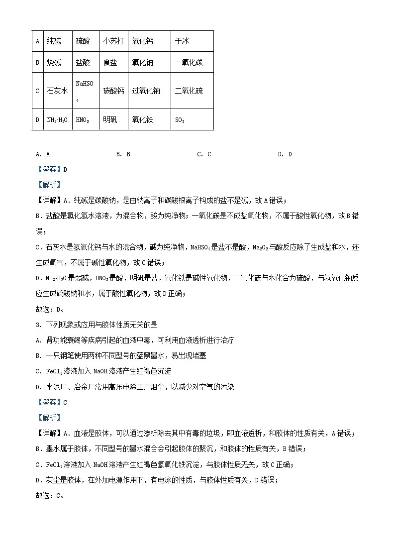 宁夏石嘴山市2022_2023学年高一化学上学期期中试题含解析第2页
