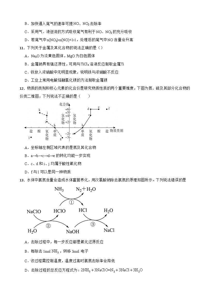 5.2 氮及其化合物 课后作业 2023-2024学年高一下学期化学人教版（2019）必修第二册第3页