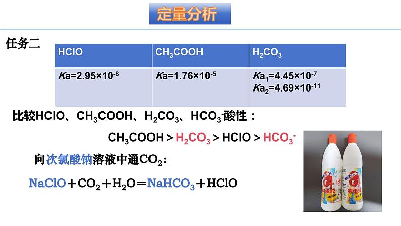 从“定量”的视角再看—碳酸钠和碳酸氢钠 课件2024届高考二轮专题复习 (1)03