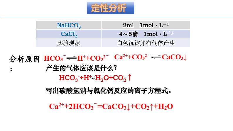 从“定量”的视角再看—碳酸钠和碳酸氢钠 课件2024届高考二轮专题复习 (1)07