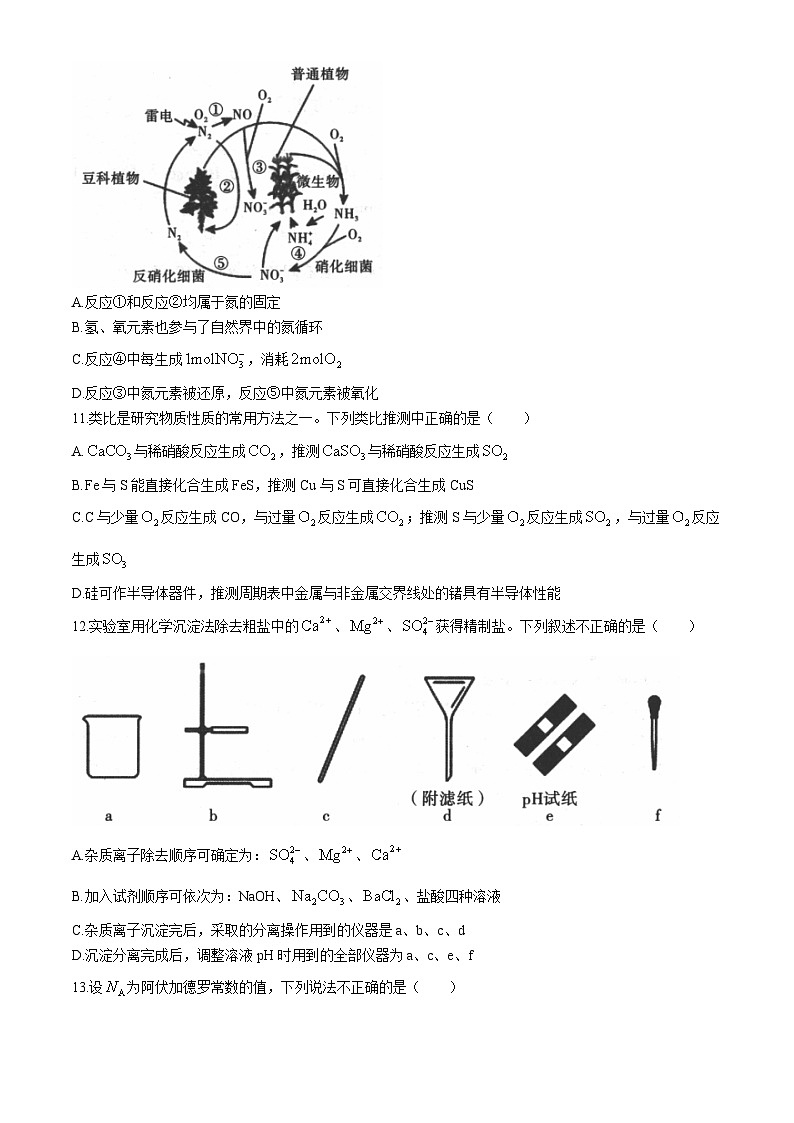 陕西省部分学校2023-2024学年高一下学期3月月考化学试题第3页