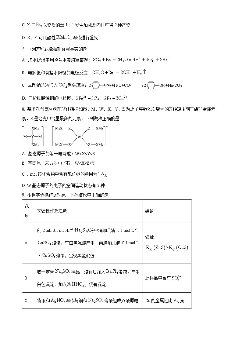 精品解析：辽宁省葫芦岛市2024届高三一模化学试题（原卷版）第3页