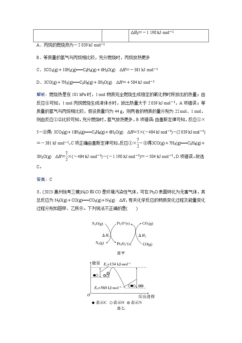 2024届高考化学二轮复习专题强化练(八)含答案第2页