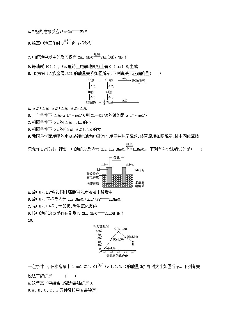 2025届高考化学一轮复习专项练习单元质检卷六化学反应与能量03