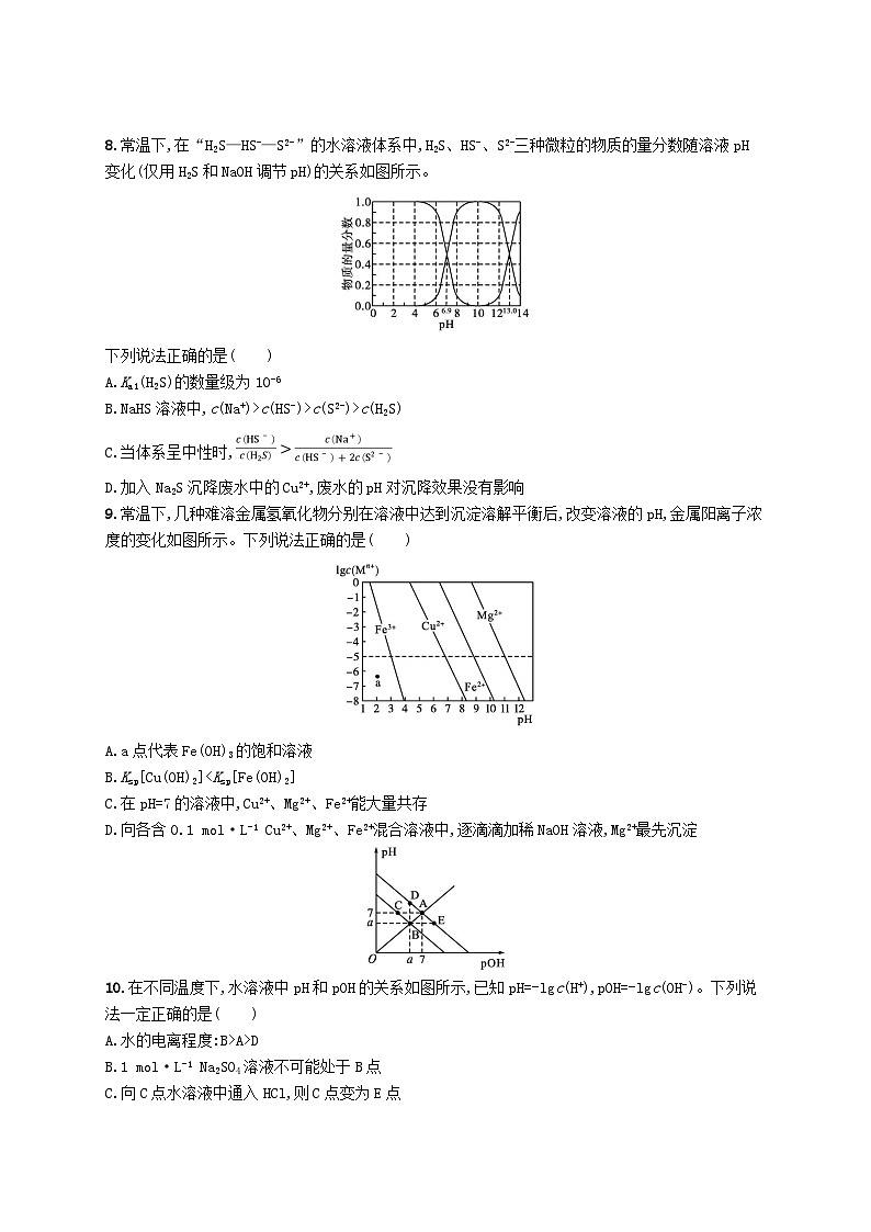 2025届高考化学一轮复习专项练习单元质检卷八水溶液中的离子反应与平衡第3页