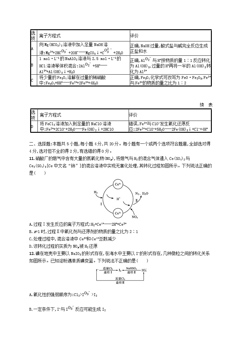 2025届高考化学一轮复习专项练习单元质检卷一物质及其变化03