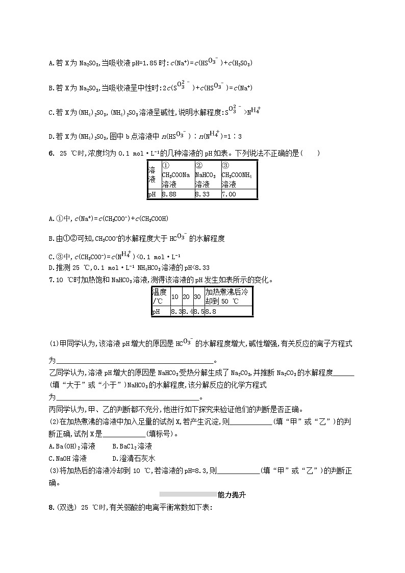 2025届高考化学一轮复习专项练习课时规范练25盐类的水解02