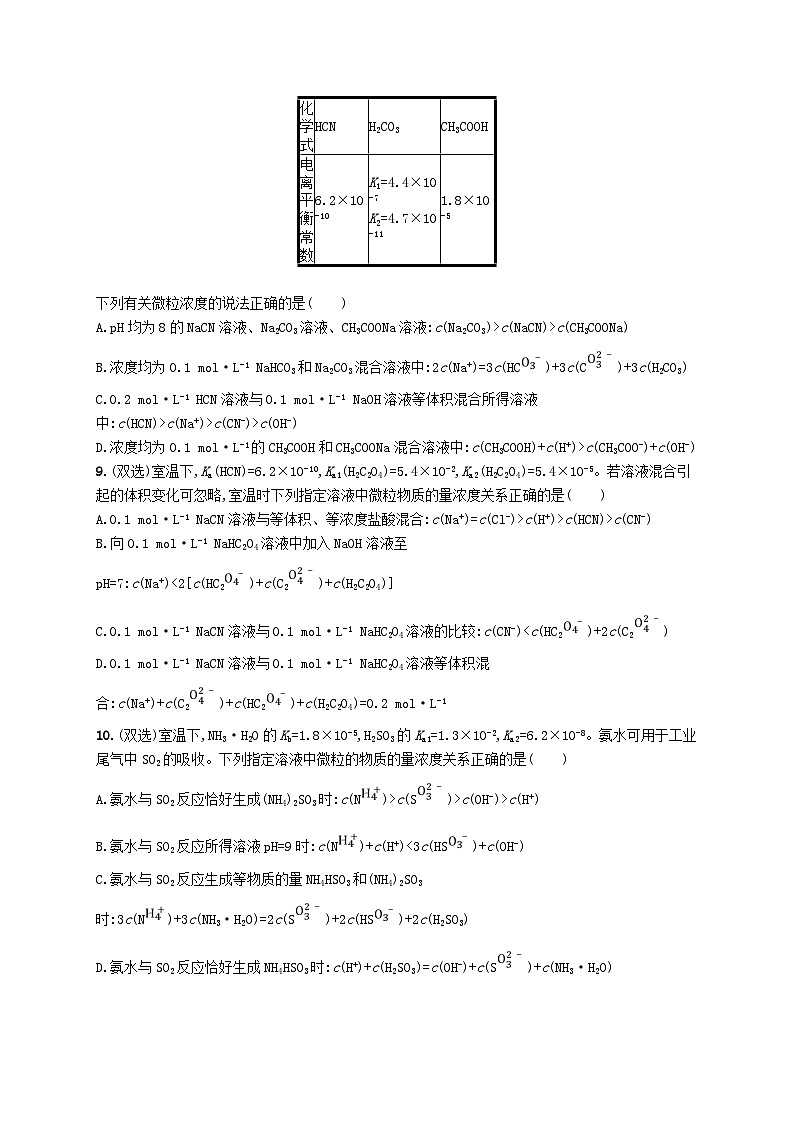 2025届高考化学一轮复习专项练习课时规范练25盐类的水解03