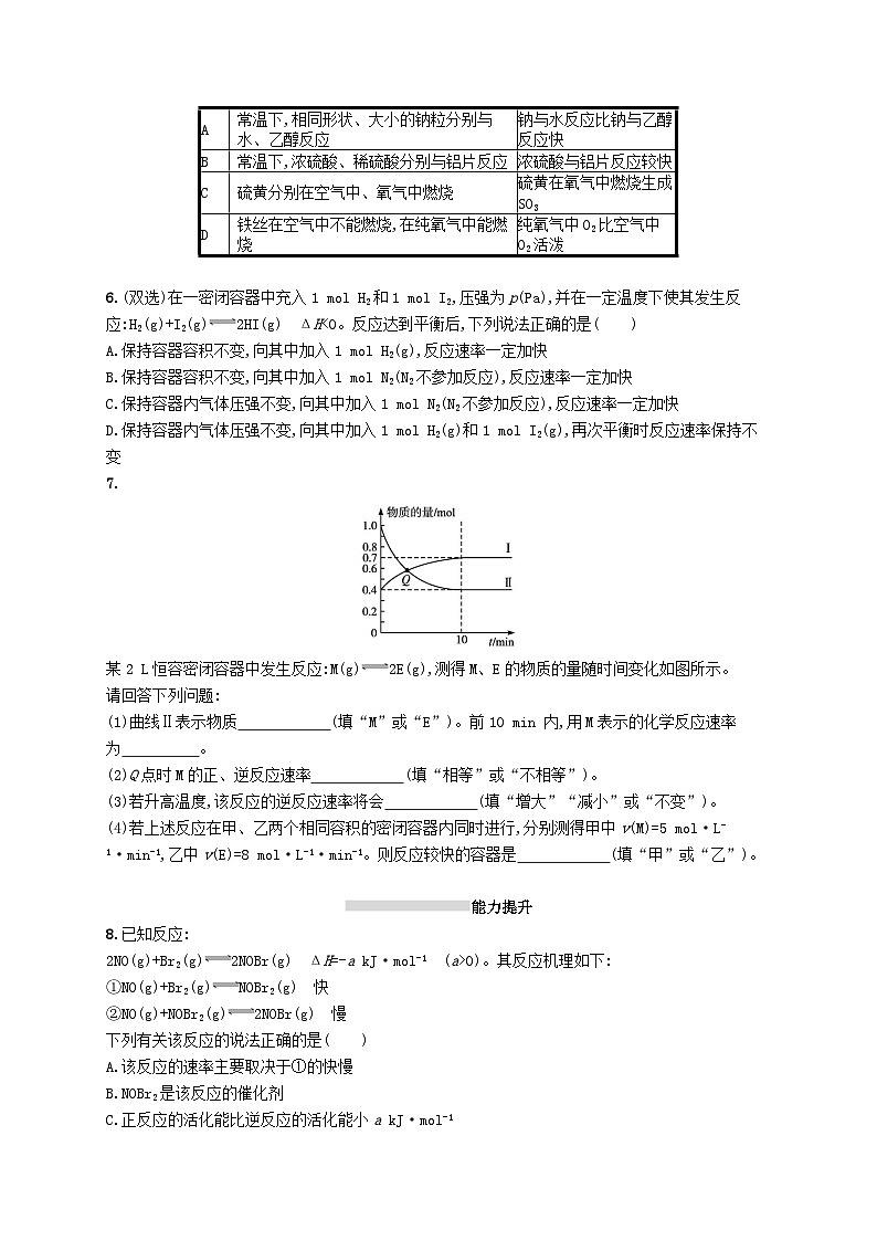 2025届高考化学一轮复习专项练习课时规范练20化学反应速率02