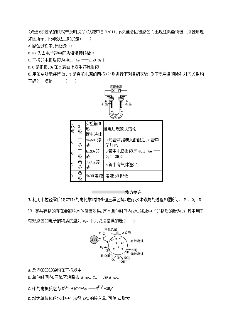 2025届高考化学一轮复习专项练习课时规范练19电解池金属的腐蚀与防护02