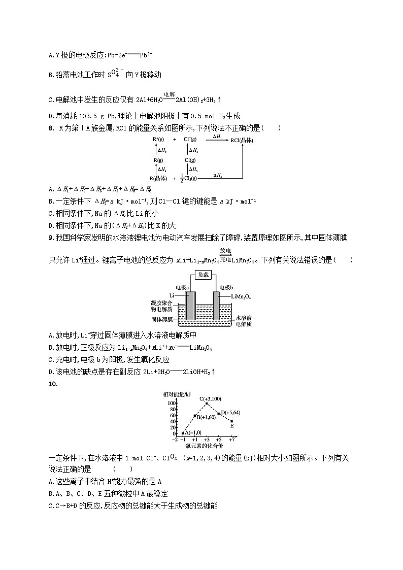 2025届高考化学一轮复习专项练习单元质检卷六化学反应与能量03