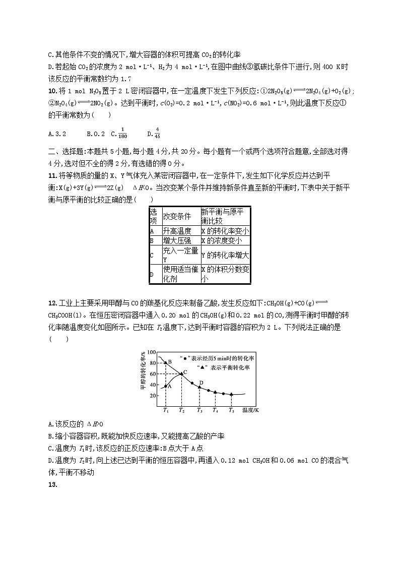2025届高考化学一轮复习专项练习单元质检卷七化学反应速率和化学平衡03