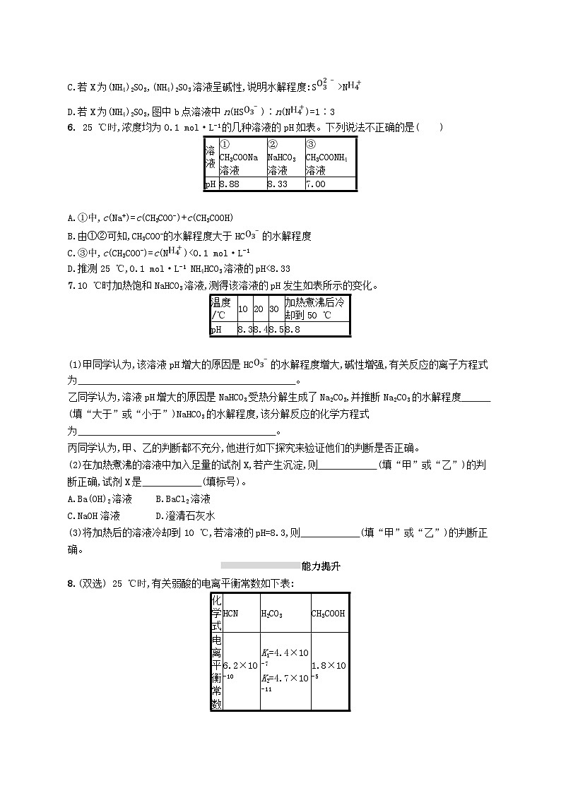 2025届高考化学一轮复习专项练习课时规范练25盐类的水解02