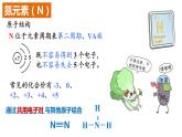 5.2.1氮气与氮的固定  （课件）  2023-2024学年高一下学期化学人教版（2019）必修第二册