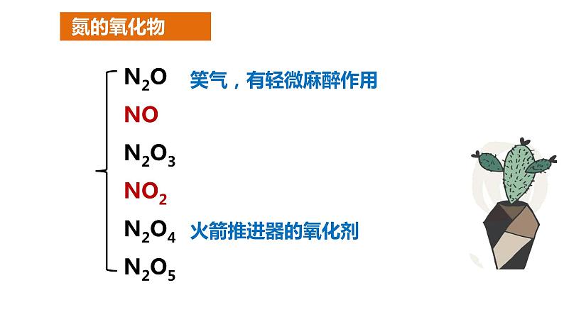 5.2.1氮气与氮的固定  （课件）  2023-2024学年高一下学期化学人教版（2019）必修第二册第7页