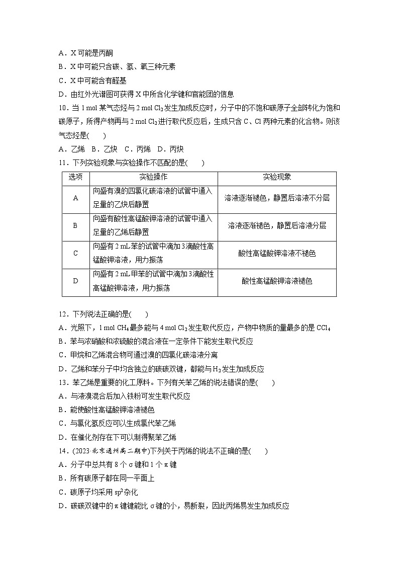 2024潍坊昌邑一中高二下学期3月月考试题化学含解析第3页