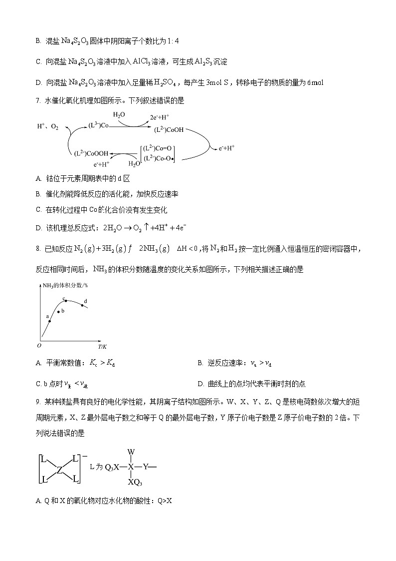 精品解析：2024届湖南省邵阳市高三一模化学试题（原卷版）第3页