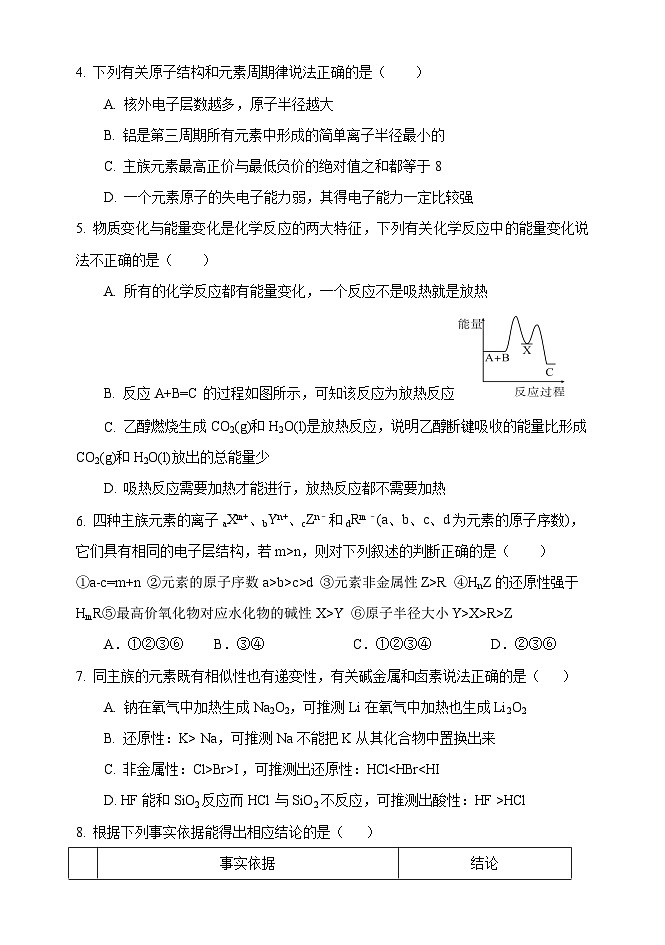 河南省郑州外国语学校2023-2024学年高一下学期3月月考化学试题（含答案）02