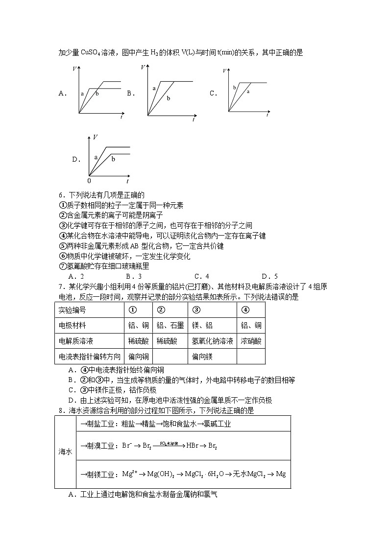 高一化学月考试题第2页