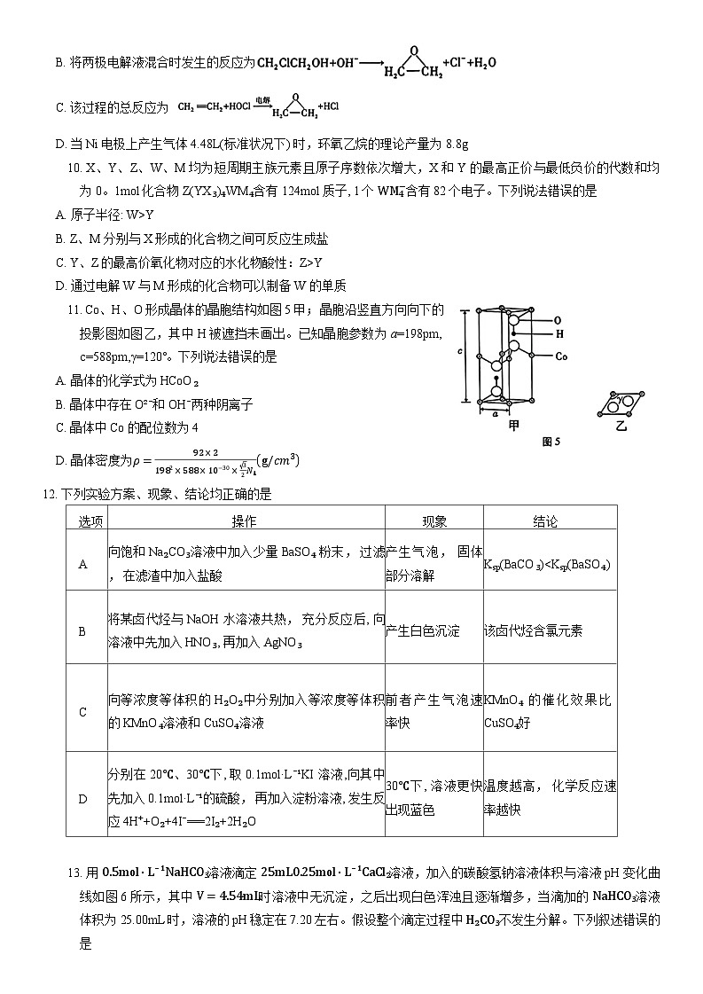 重庆市第八中学2024届高考适应性高三下学期月考卷（六）化学03