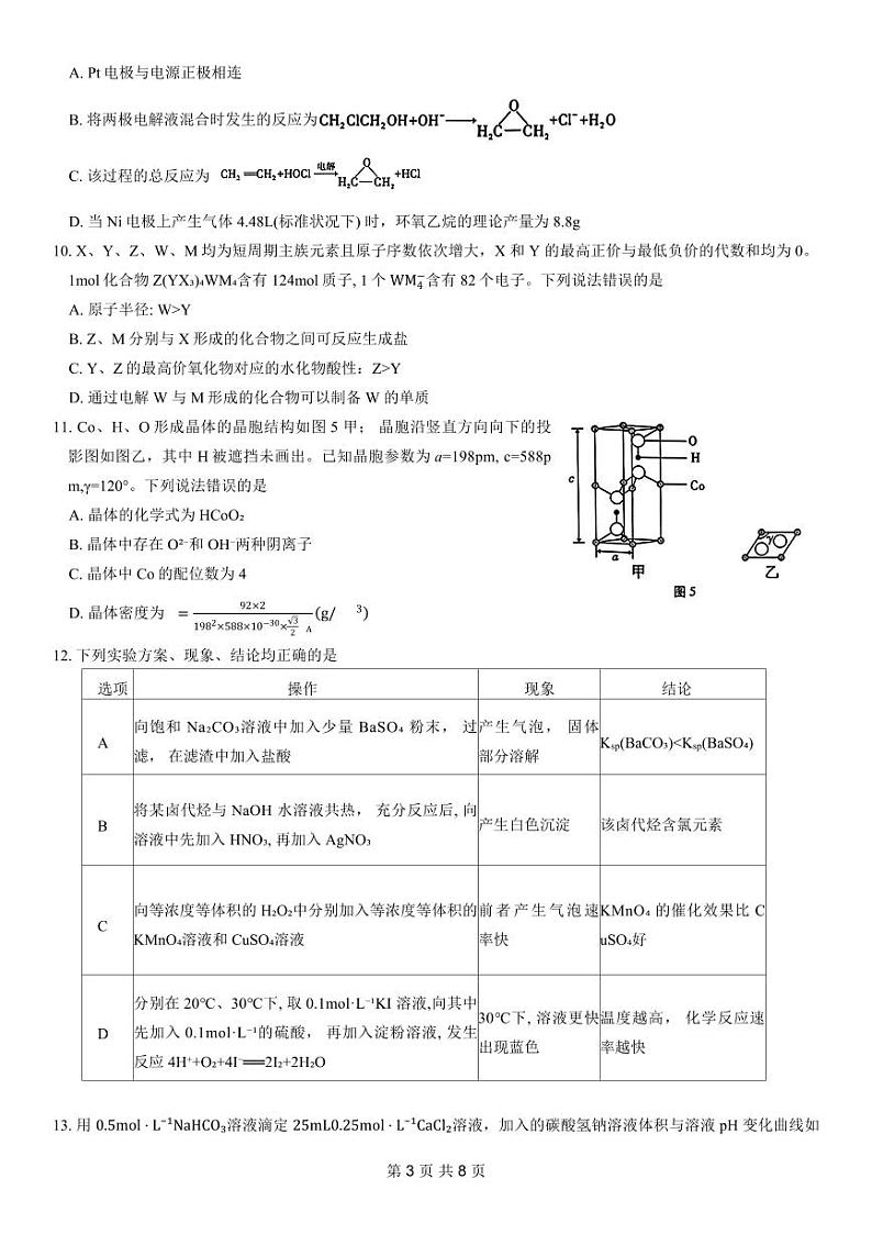 重庆市第八中学2024届高考适应性高三下学期月考卷（六）化学03