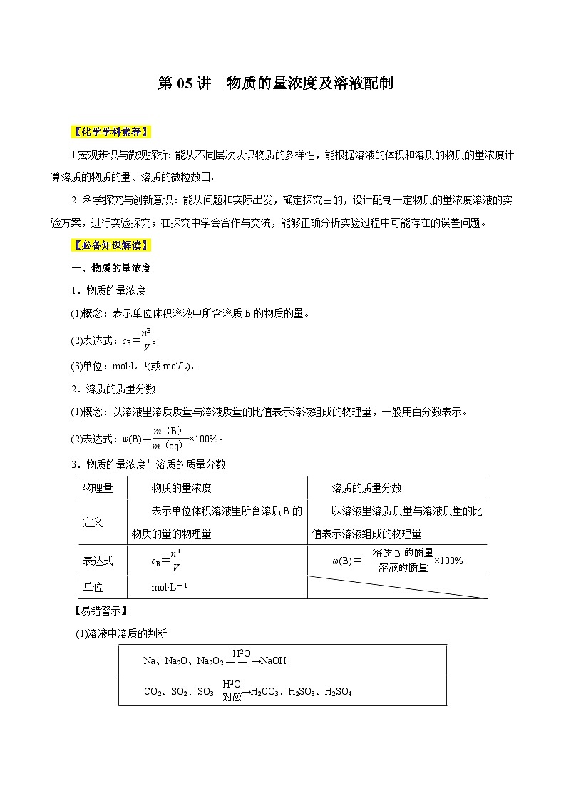 第05讲  物质的量浓度及溶液配制- 2024年高考化学大一轮复习【精讲精练】01