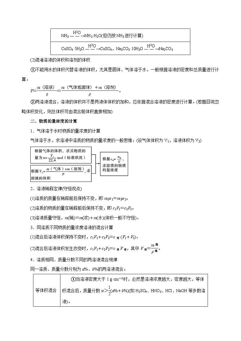 第05讲  物质的量浓度及溶液配制- 2024年高考化学大一轮复习【精讲精练】02
