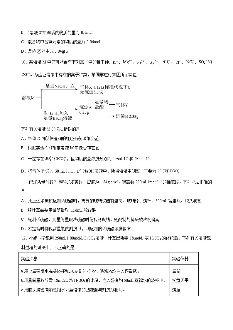 第05讲  物质的量浓度及溶液配制- 2024年高考化学大一轮复习【精讲精练】03