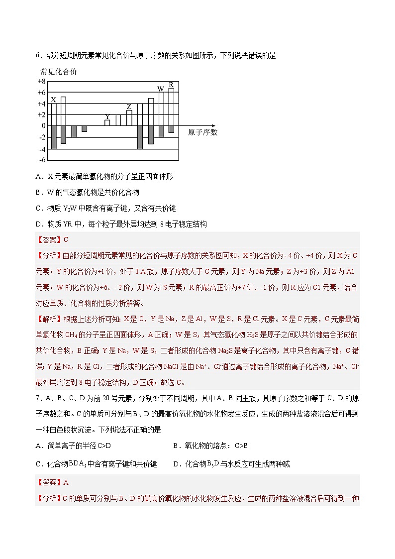 专题五 能力提升检测卷 - 2024年高考化学大一轮复习【精讲精练】03