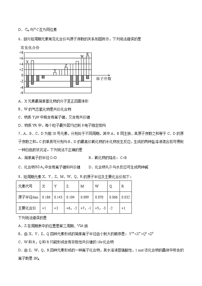 专题五 能力提升检测卷 - 2024年高考化学大一轮复习【精讲精练】02