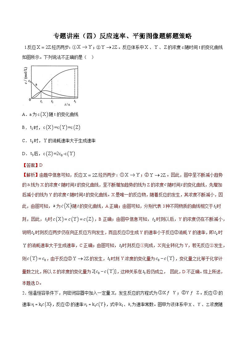 专题讲座（四）反应速率、平衡图像题解题策略（练）- 2024年高考化学大一轮复习【专题讲座】01