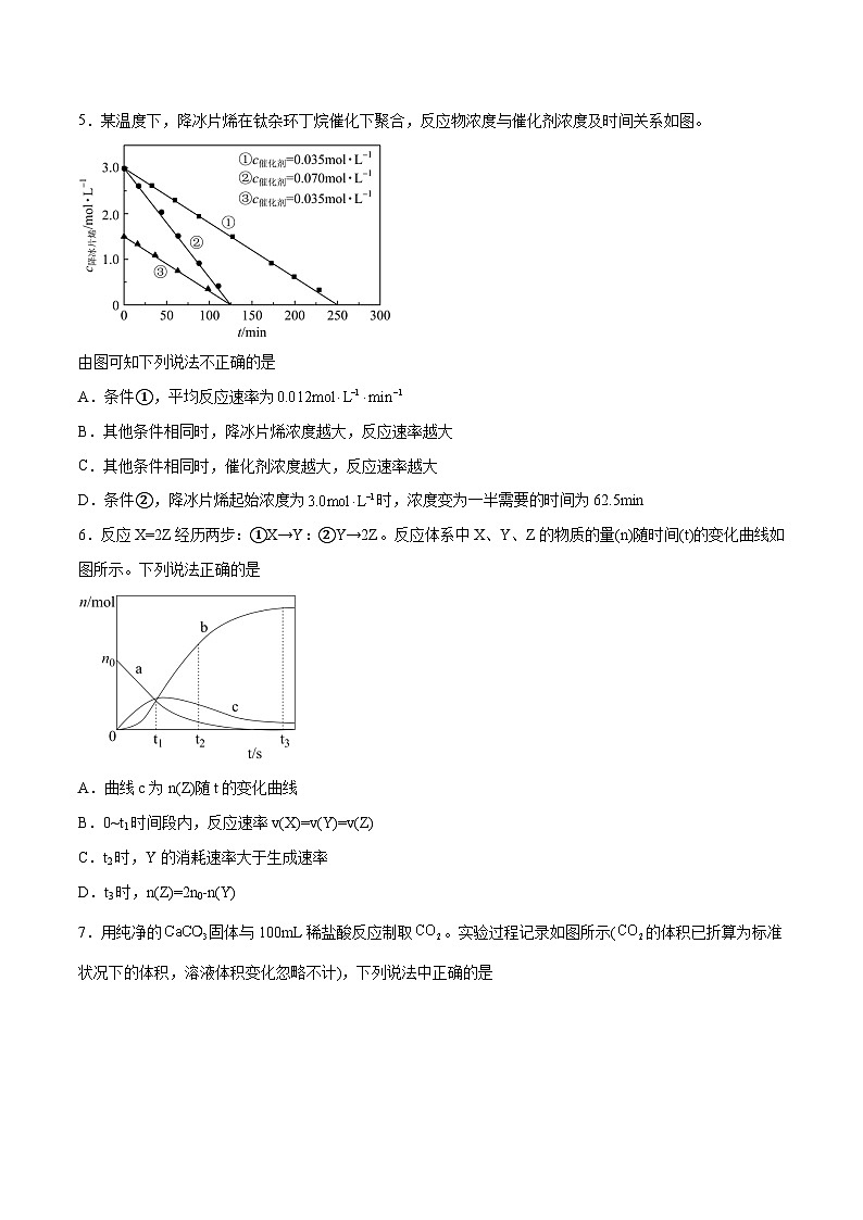专题讲座（四）反应速率、平衡图像题解题策略（练）- 2024年高考化学大一轮复习【专题讲座】03