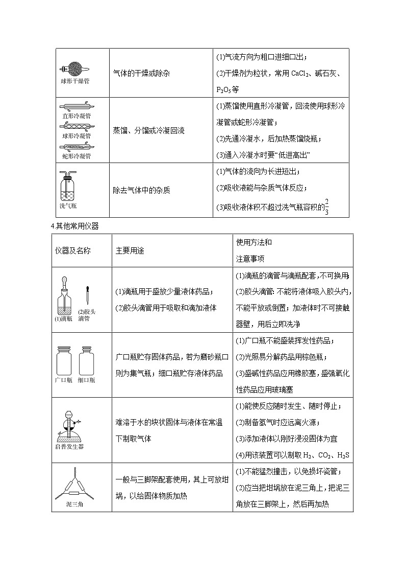 第25讲  常见仪器使用和实验基本操作- 2024年高考化学大一轮复习【精讲精练】03