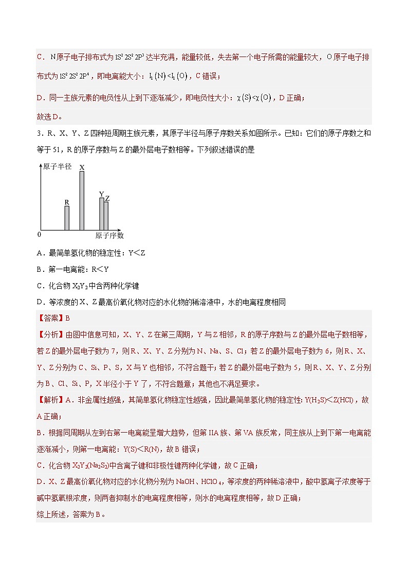 专题十  物质结构与性质（能力提升检测卷 ）- 2024年高考化学大一轮复习【精讲精练】（解析版）第2页