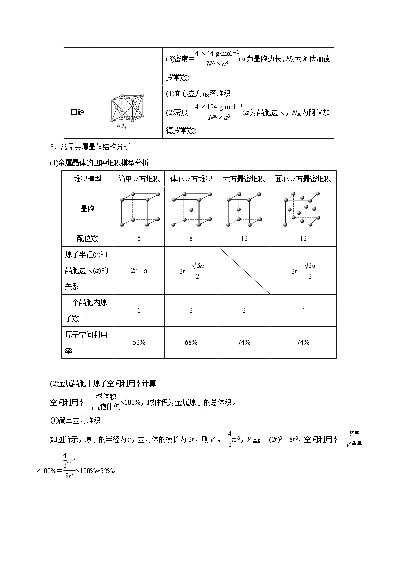 专题讲座（七）晶胞的分析与计算（讲）- 2024年高考化学大一轮复习【精讲精练+专题讲座】（原卷版）第2页