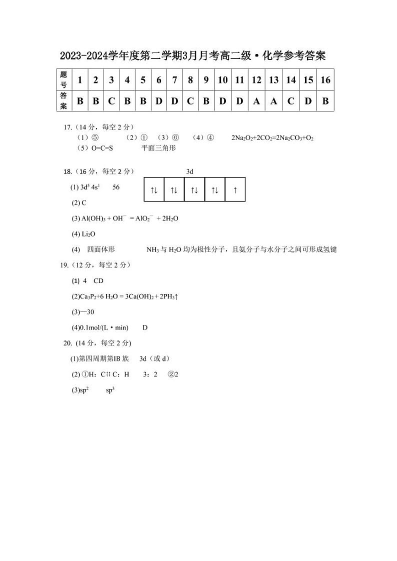 广东省湛江市第二十一中学2023-2024学年高二下学期第一次月考化学答案第1页