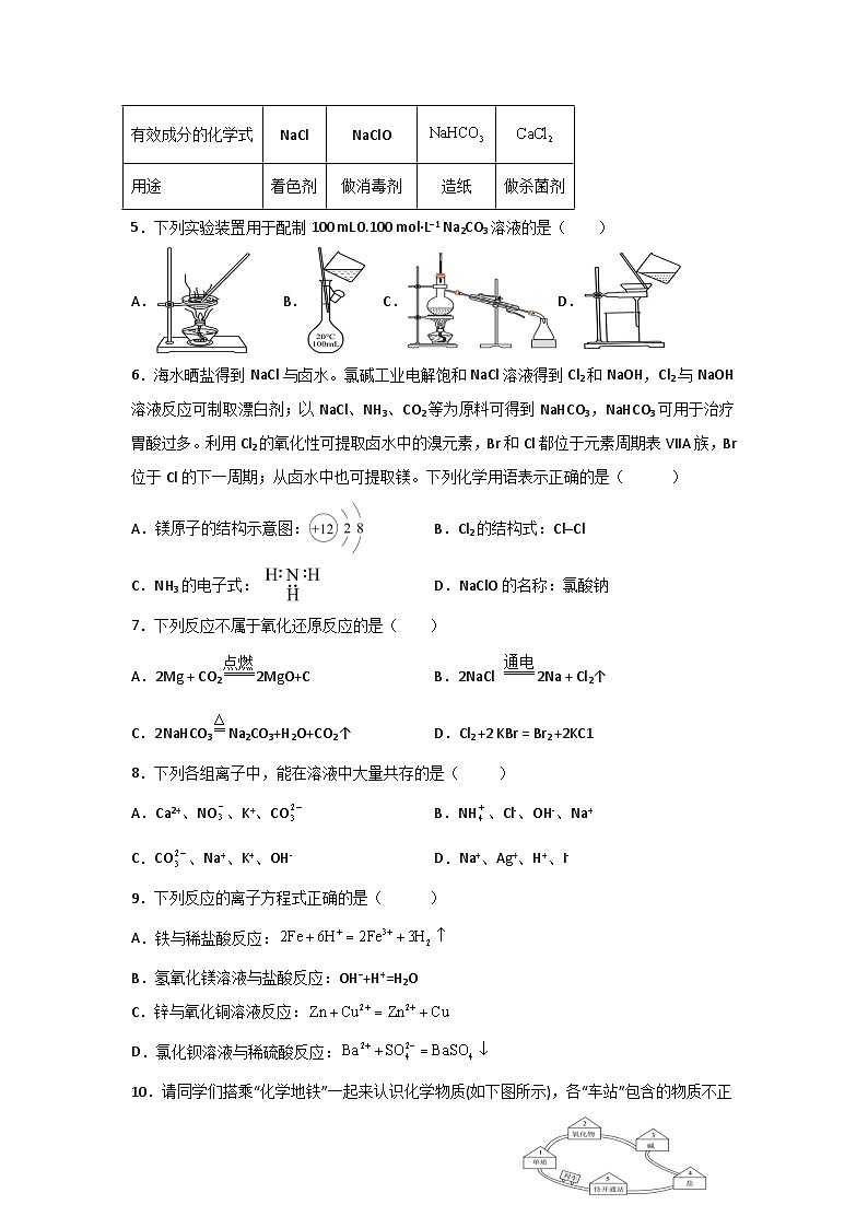 广东省湛江市第二十一中学2023-2024学年高一下学期第一次月考化学（学考）试题第2页