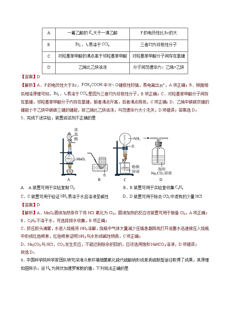 2024年高考化学考前信息必刷卷03（安徽专用） Word版含解析第3页