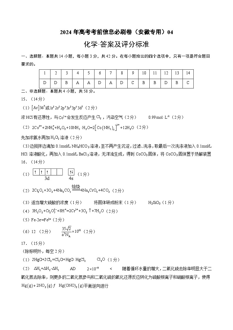 2024年高考化学考前信息必刷卷04（安徽专用）（参考答案）第1页