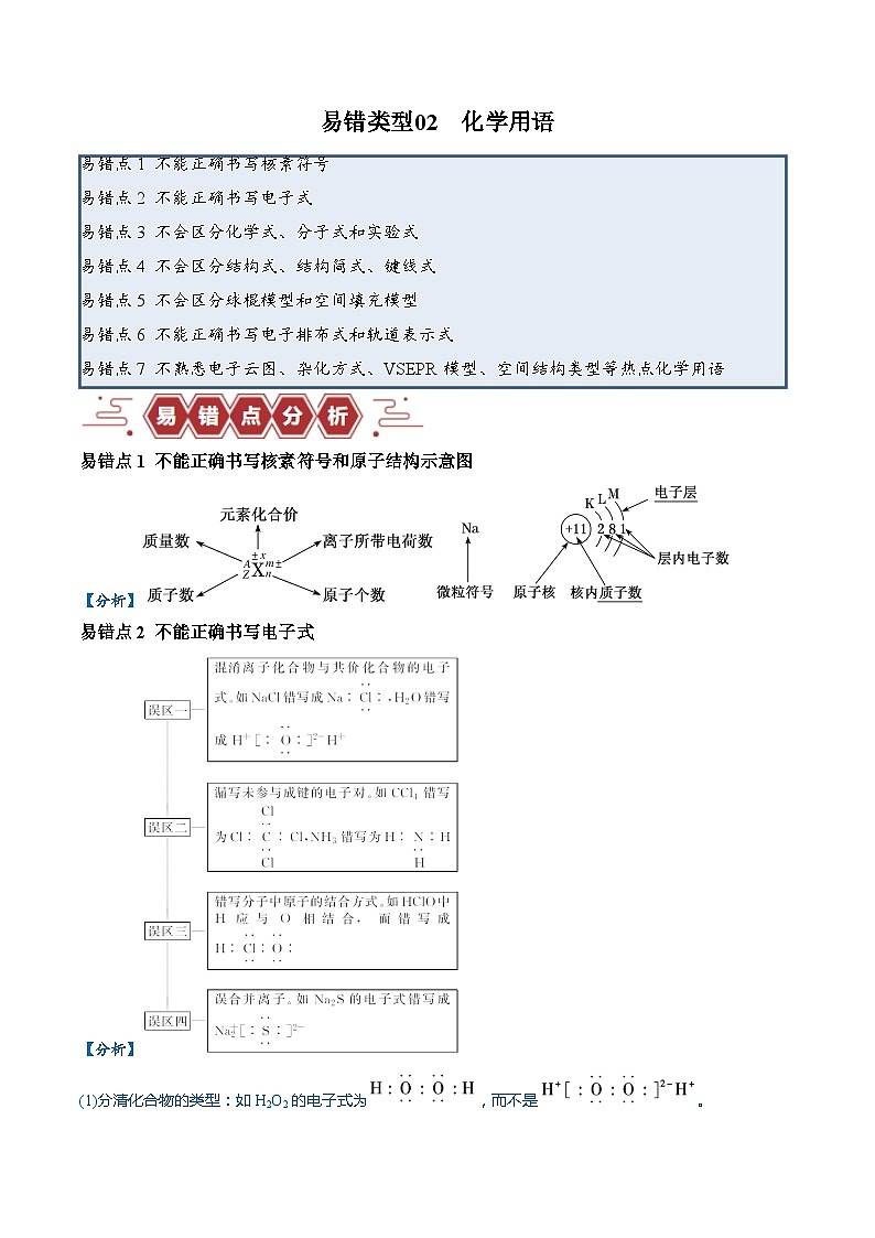 易错类型02 化学用语（7大易错点）-2024年高考化学考试易错题（全国通用）01