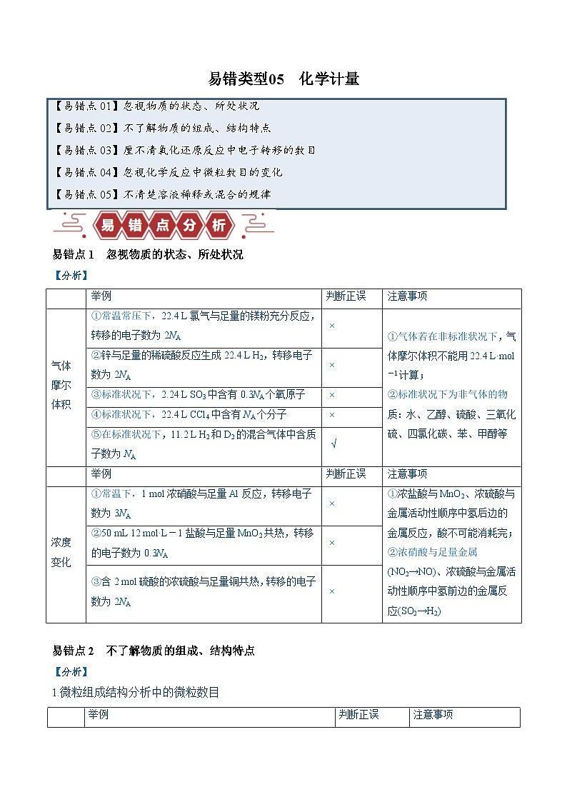 易错类型05 化学计量（5大易错点）-2024年高考化学考试易错题（全国通用）01