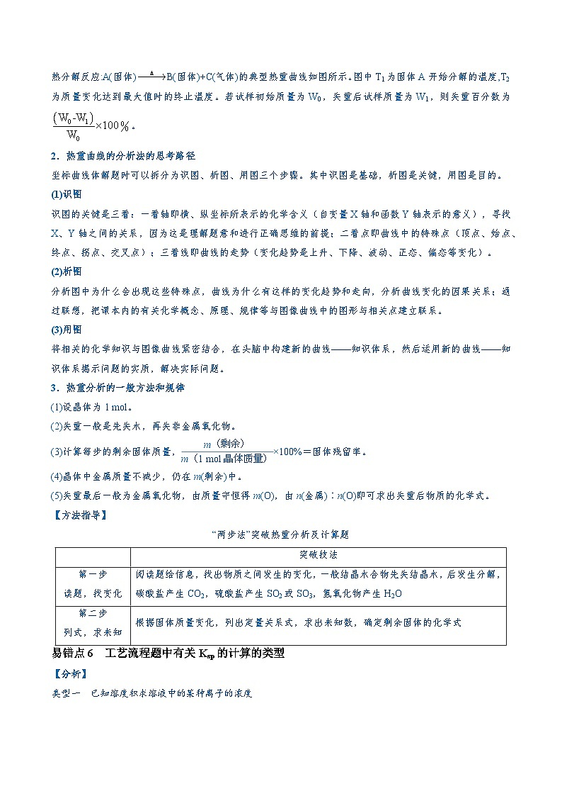 易错类型07 化工流程中的常考问题（7大易错点）-2024年高考化学考试易错题（全国通用）03